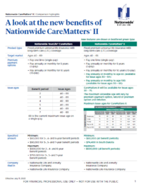 CareMatters ll & CareMatters NY
