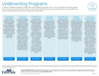 Underwriting Programs
